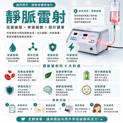 靜脈雷射療程功效 美白營養點滴 搭配靜脈雷射 協助維持精神活力與肌膚光澤感