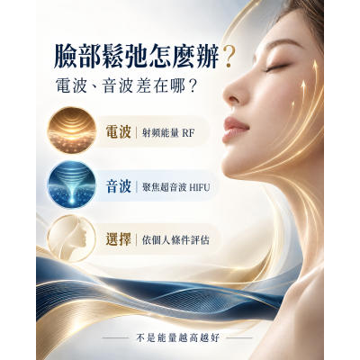 電波音波拉提全維度評比 Q⁺音波+保妥適肉毒